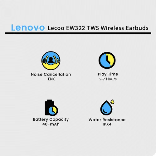 Lenovo Lecoo EW322 TWS Wireless Earbuds - Image 2